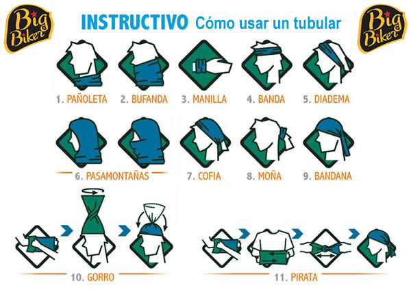 Instructivo TuBuff